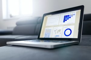 loyalty management software