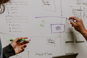 Create the Right Program Structure