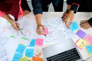 businesses need to invest in research and development